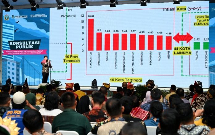 Teks Foto : Gubernur Sumut Foto bersama acara Konsultasi Publik Rencana Kerja Pemerintah Daerah (RKPD) Provinsi Sumatera Utara Tahun 2027 di Aula Raja Inal Siregar, lantai 2 Kantor Gubernur Sumut, Jalan Diponegoro No. 30, Medan, Kamis (29/1/2026). (Foto : Ist)